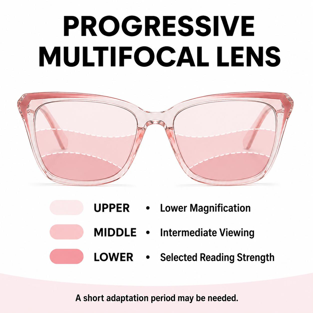 Progressive Photochromic Readers for Women, Pink Square Multifocal Reading Glasses for Books, Phone and Screen Use