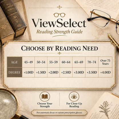3-in-1 Progressive Reading Glasses for Presbyopia